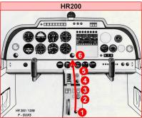 HR200 - Chemin gestuel panne moteur